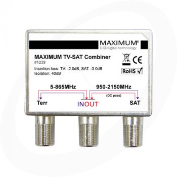 Maximum 1239 TV-SAT Combiner